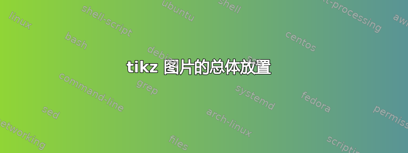 tikz 图片的总体放置 