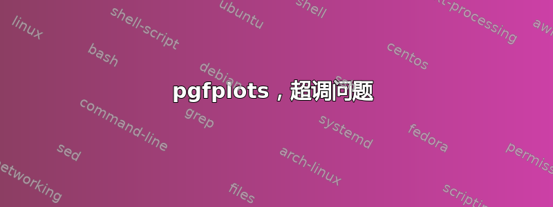 pgfplots，超调问题