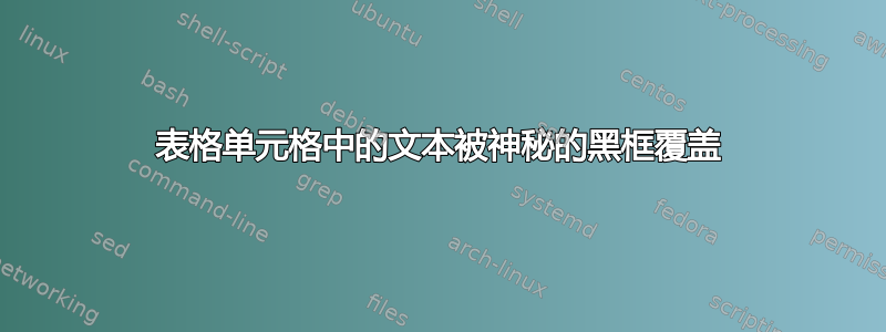 表格单元格中的文本被神秘的黑框覆盖