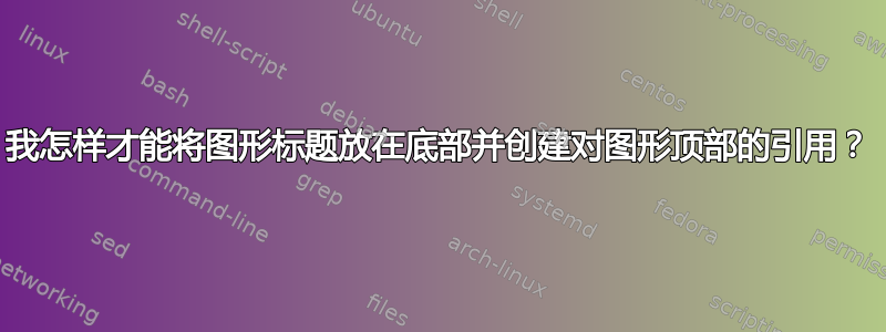 我怎样才能将图形标题放在底部并创建对图形顶部的引用？