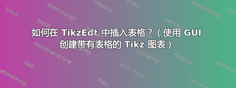 如何在 TikzEdt 中插入表格？（使用 GUI 创建带有表格的 Tikz 图表）