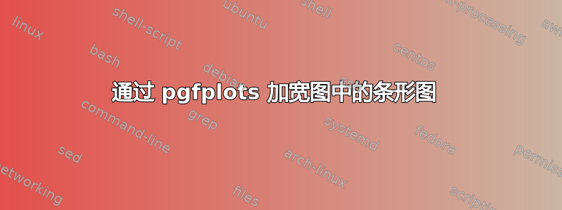 通过 pgfplots 加宽图中的条形图 