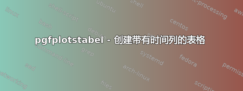 pgfplotstabel - 创建带有时间列的表格