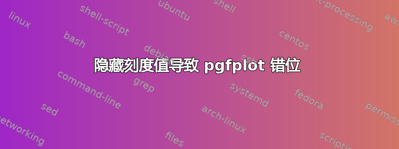 隐藏刻度值导致 pgfplot 错位