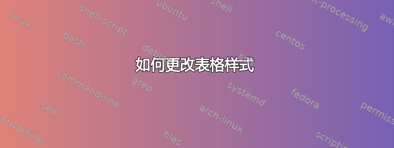 如何更改表格样式