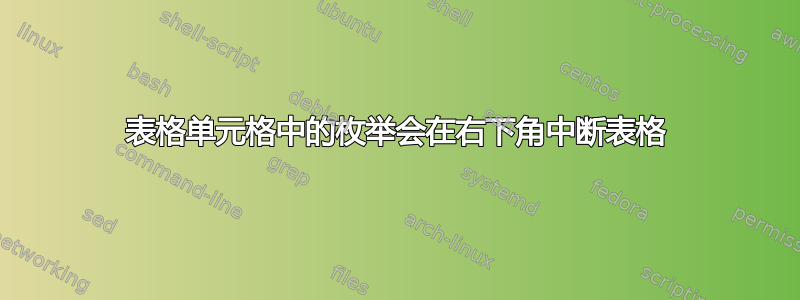 表格单元格中的枚举会在右下角中断表格