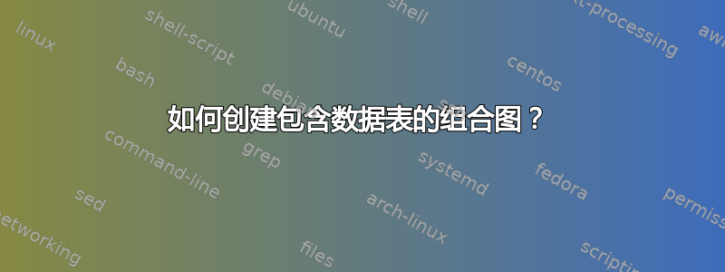 如何创建包含数据表的组合图？