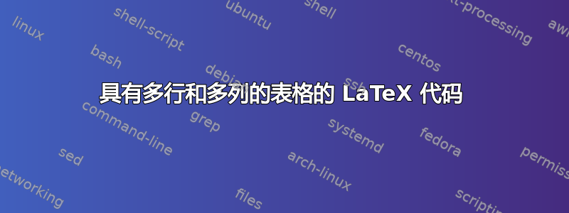 具有多行和多列的表格的 LaTeX 代码