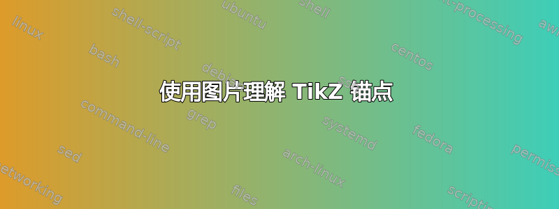 使用图片理解 TikZ 锚点