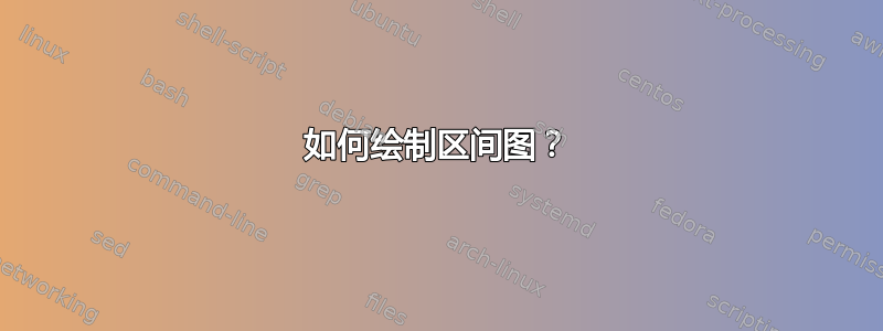 如何绘制区间图？