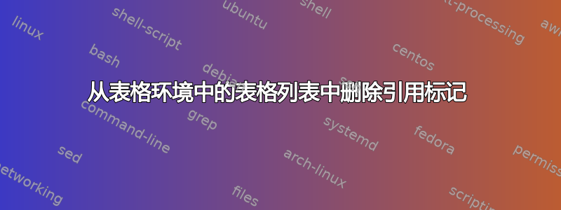 从表格环境中的表格列表中删除引用标记