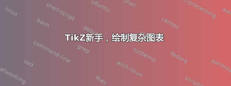 TikZ新手，绘制复杂图表