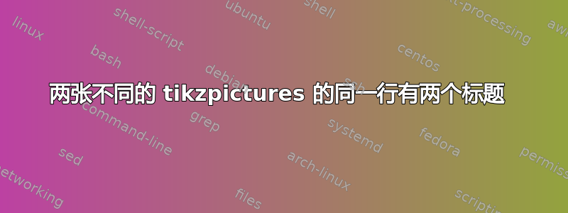 两张不同的 tikzpictures 的同一行有两个标题 