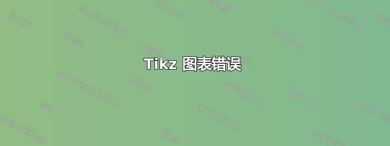 Tikz 图表错误