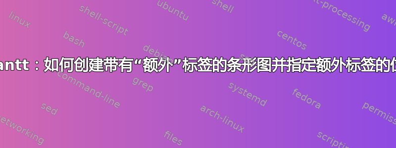 pgfgantt：如何创建带有“额外”标签的条形图并指定额外标签的位置？