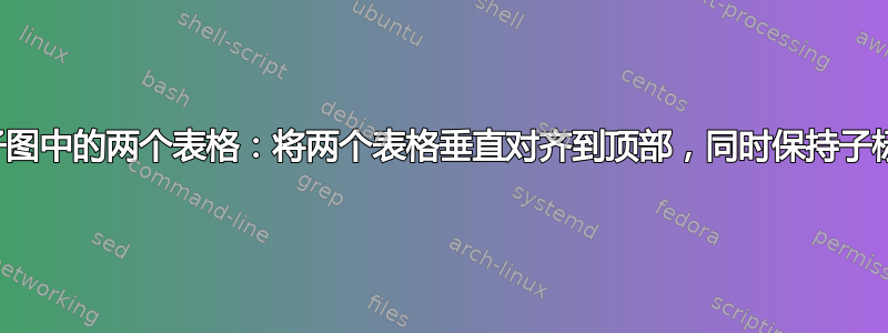 全局图形的两个子图中的两个表格：将两个表格垂直对齐到顶部，同时保持子标题处于同一水平