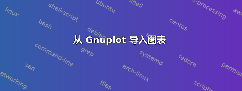 从 Gnuplot 导入图表