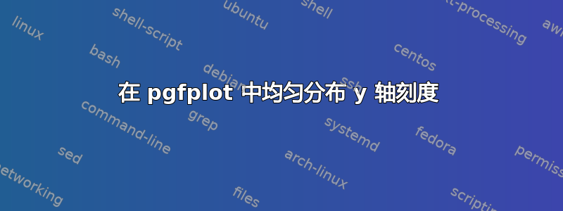 在 pgfplot 中均匀分布 y 轴刻度