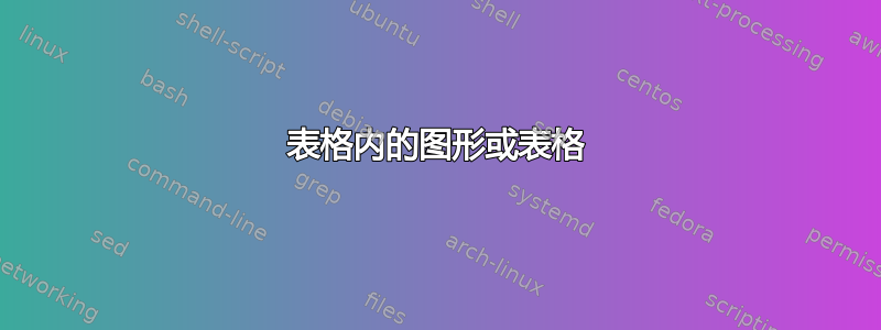 表格内的图形或表格