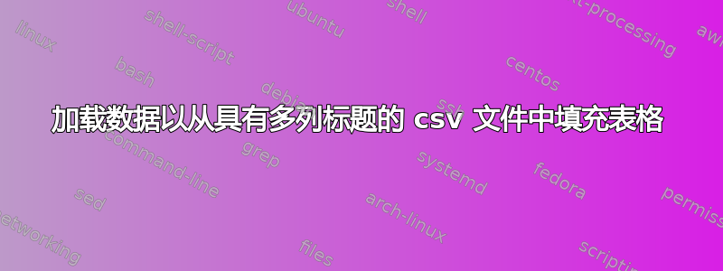 加载数据以从具有多列标题的 csv 文件中填充表格