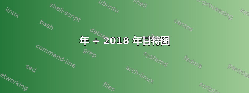 2017 年 + 2018 年甘特图