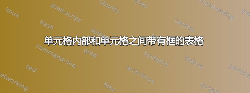 单元格内部和单元格之间带有框的表格