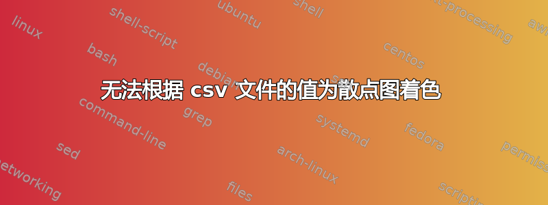 无法根据 csv 文件的值为散点图着色