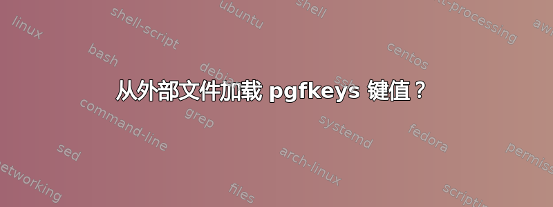 从外部文件加载 pgfkeys 键值？