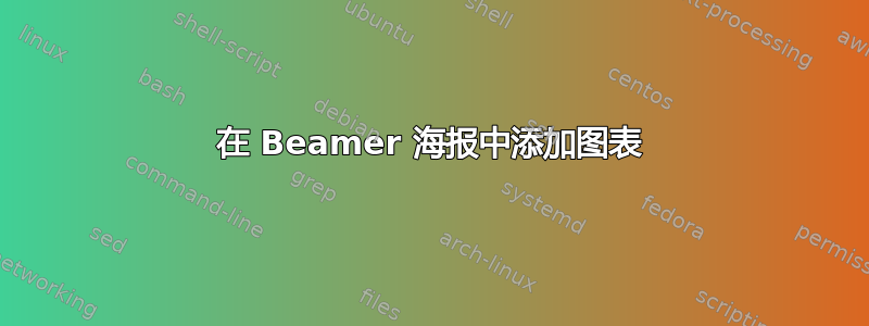 在 Beamer 海报中添加图表