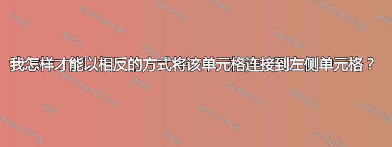 我怎样才能以相反的方式将该单元格连接到左侧单元格？