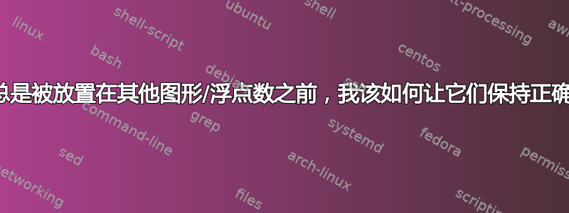 我的表格总是被放置在其他图形/浮点数之前，我该如何让它们保持正确的顺序？