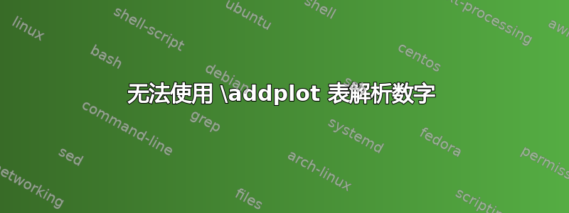 无法使用 \addplot 表解析数字