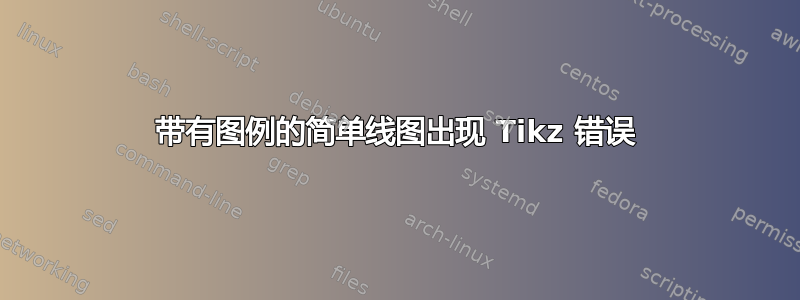 带有图例的简单线图出现 Tikz 错误