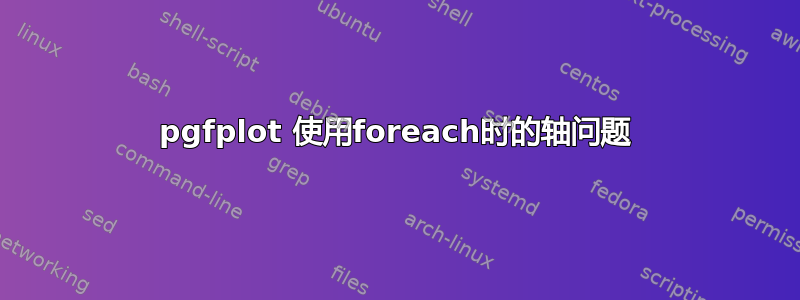 pgfplot 使用foreach时的轴问题