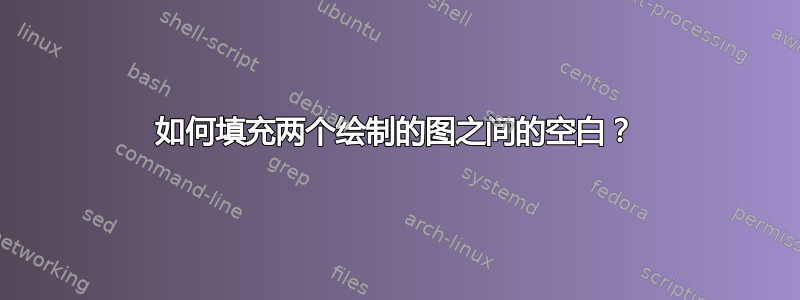 如何填充两个绘制的图之间的空白？