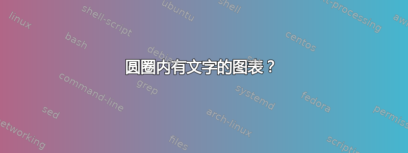 圆圈内有文字的图表？