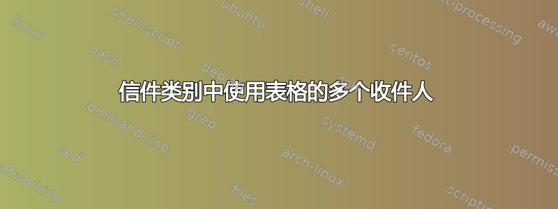 信件类别中使用表格的多个收件人