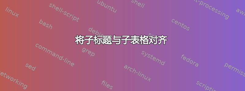 将子标题与子表格对齐