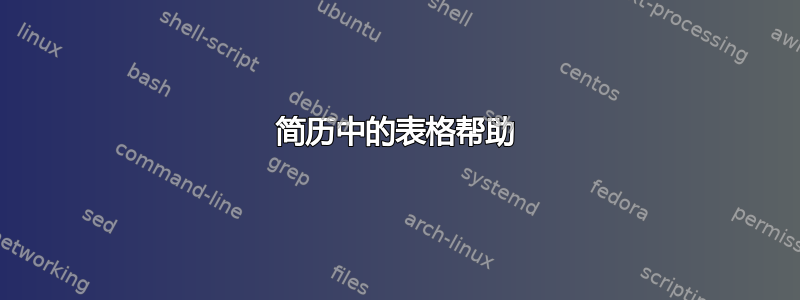 简历中的表格帮助