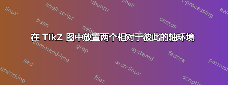 在 TikZ 图中放置两个相对于彼此的轴环境