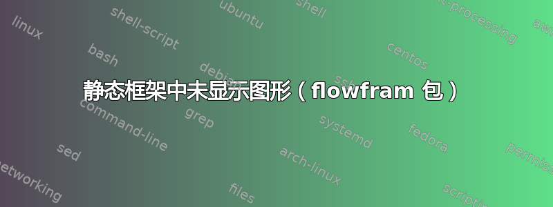 静态框架中未显示图形（flowfram 包）