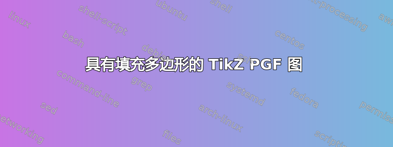 具有填充多边形的 TikZ PGF 图