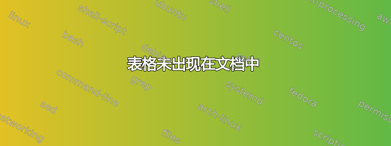 表格未出现在文档中