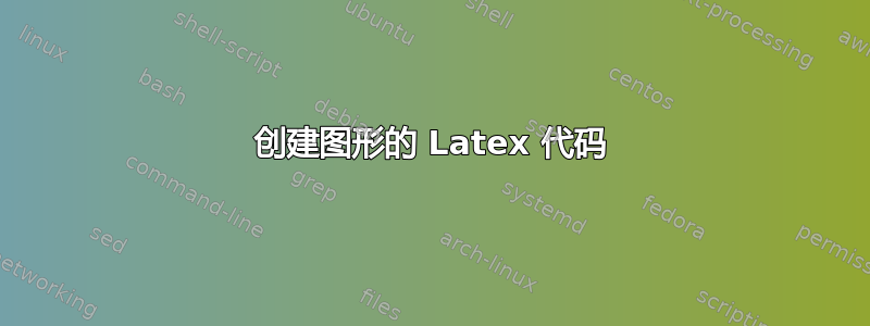 创建图形的 Latex 代码