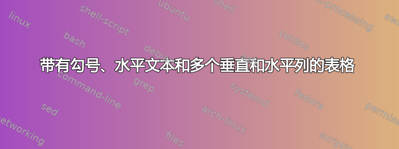 带有勾号、水平文本和多个垂直和水平列的表格