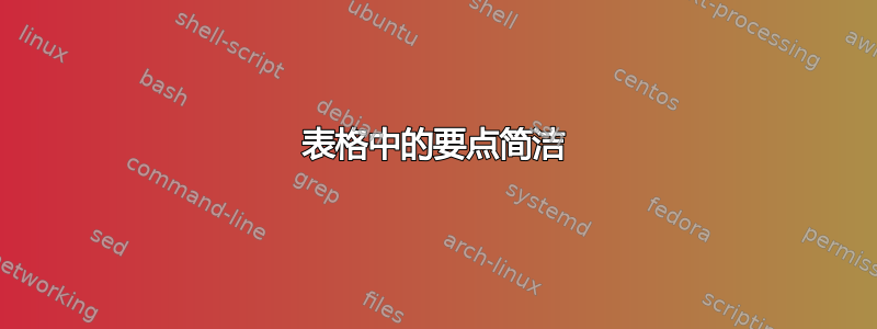 表格中的要点简洁