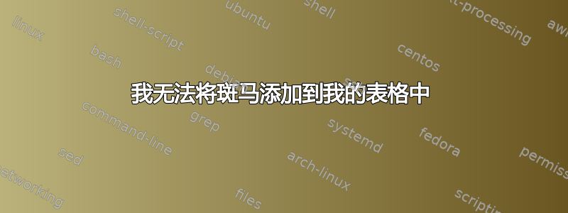 我无法将斑马添加到我的表格中