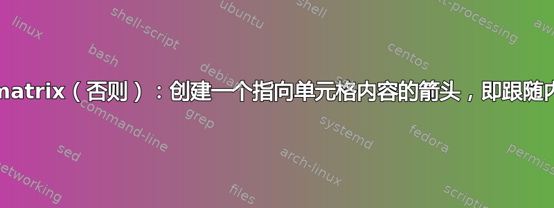 xymatrix（否则）：创建一个指向单元格内容的箭头，即跟随内容