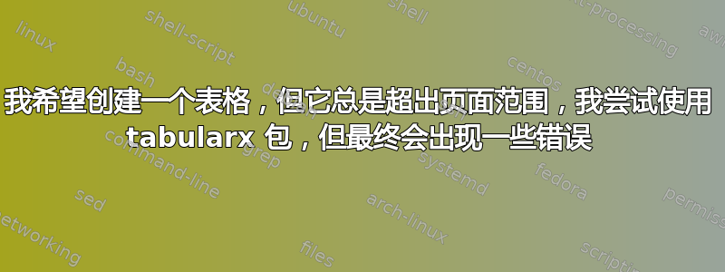 我希望创建一个表格，但它总是超出页面范围，我尝试使用 tabularx 包，但最终会出现一些错误