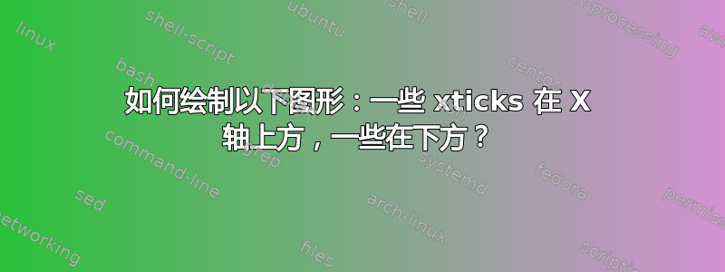 如何绘制以下图形：一些 xticks 在 X 轴上方，一些在下方？